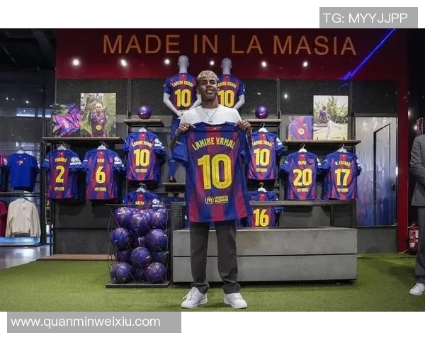 2023年全球工资最高的足球明星揭晓他的收入与成就分析